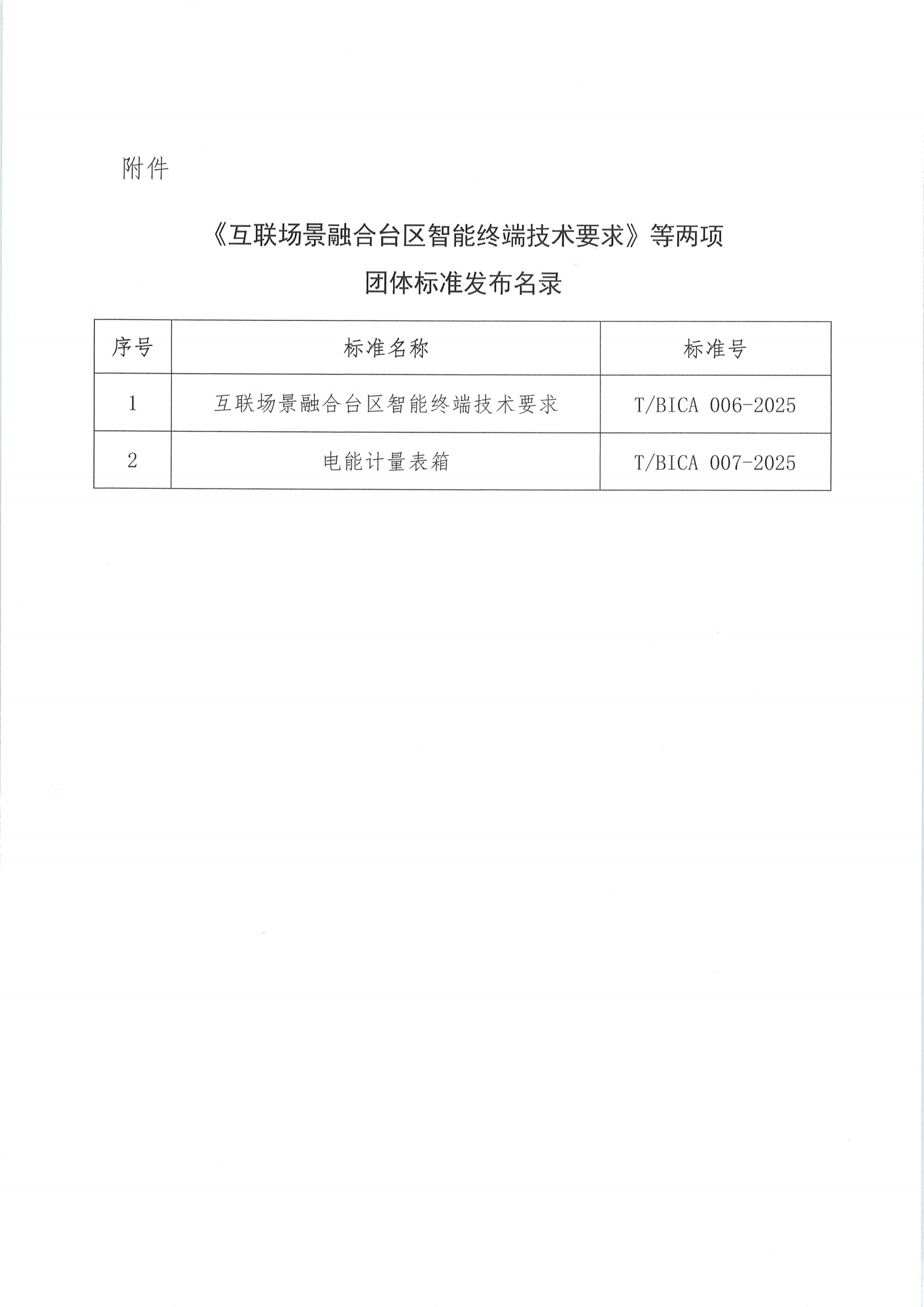 北京市工业合作协会关于发布《互联场景融合台区智能终端技术要求》等两项团体标准的公告(2)_01.png