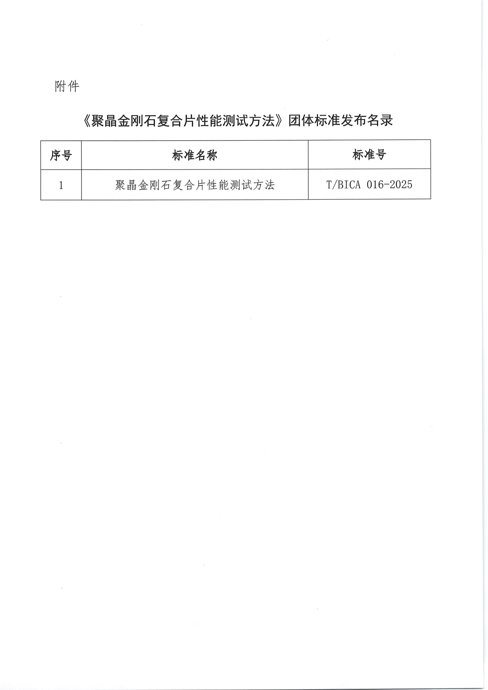 关于发布《聚晶金刚石复合片性能测试方法》团体标准的公告_01.png
