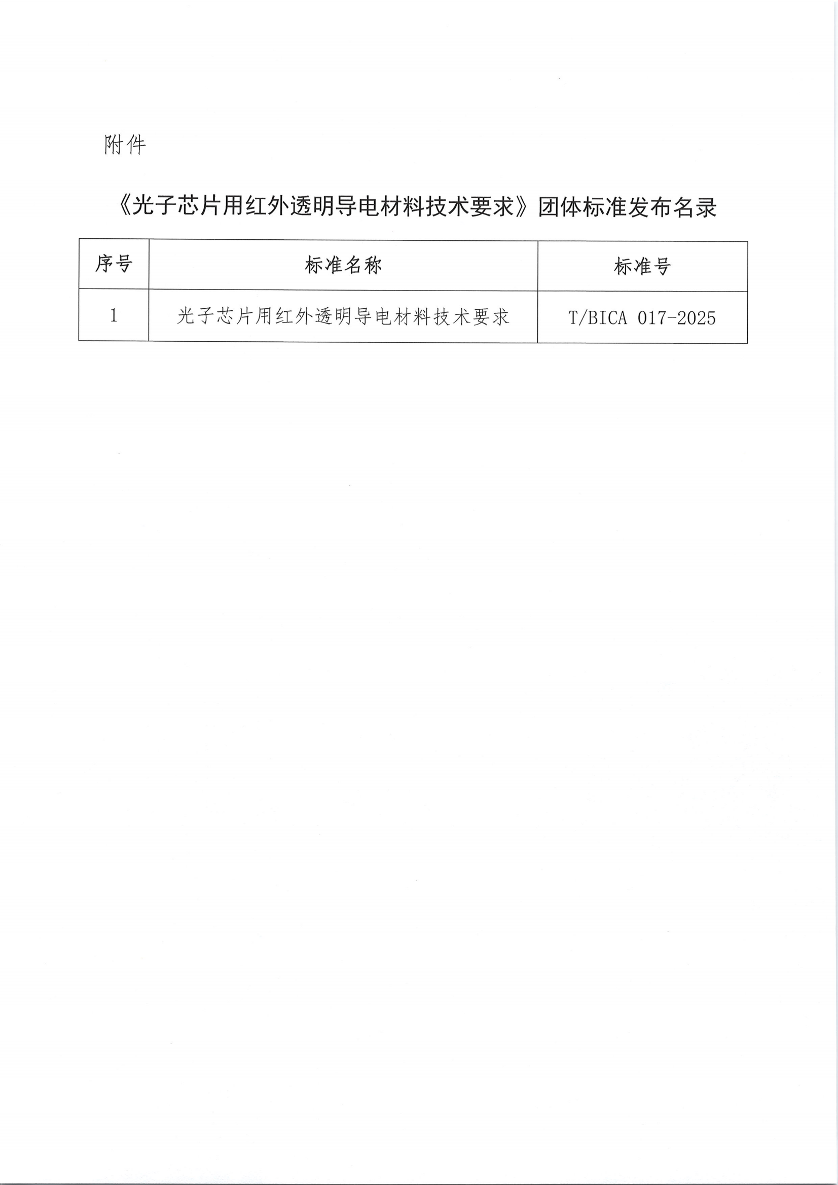 关于发布《光子芯片用红外透明导电材料技术要求》团体标准的公告_02.png