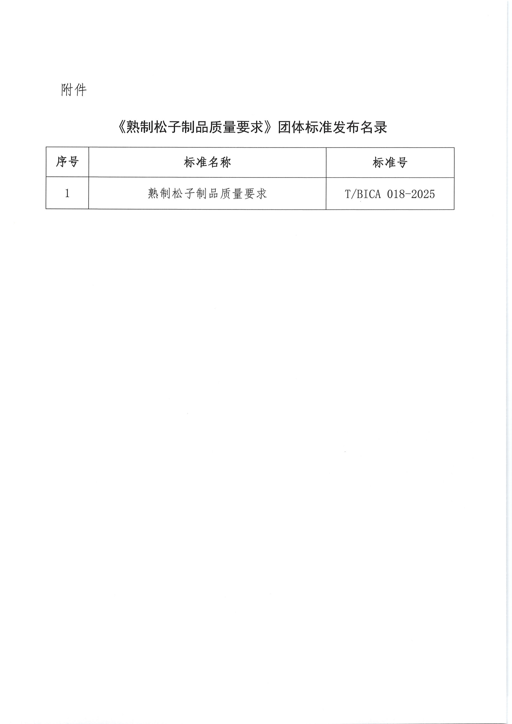 关于发布《熟制松子制品质量要求》团体标准的公告_02.png