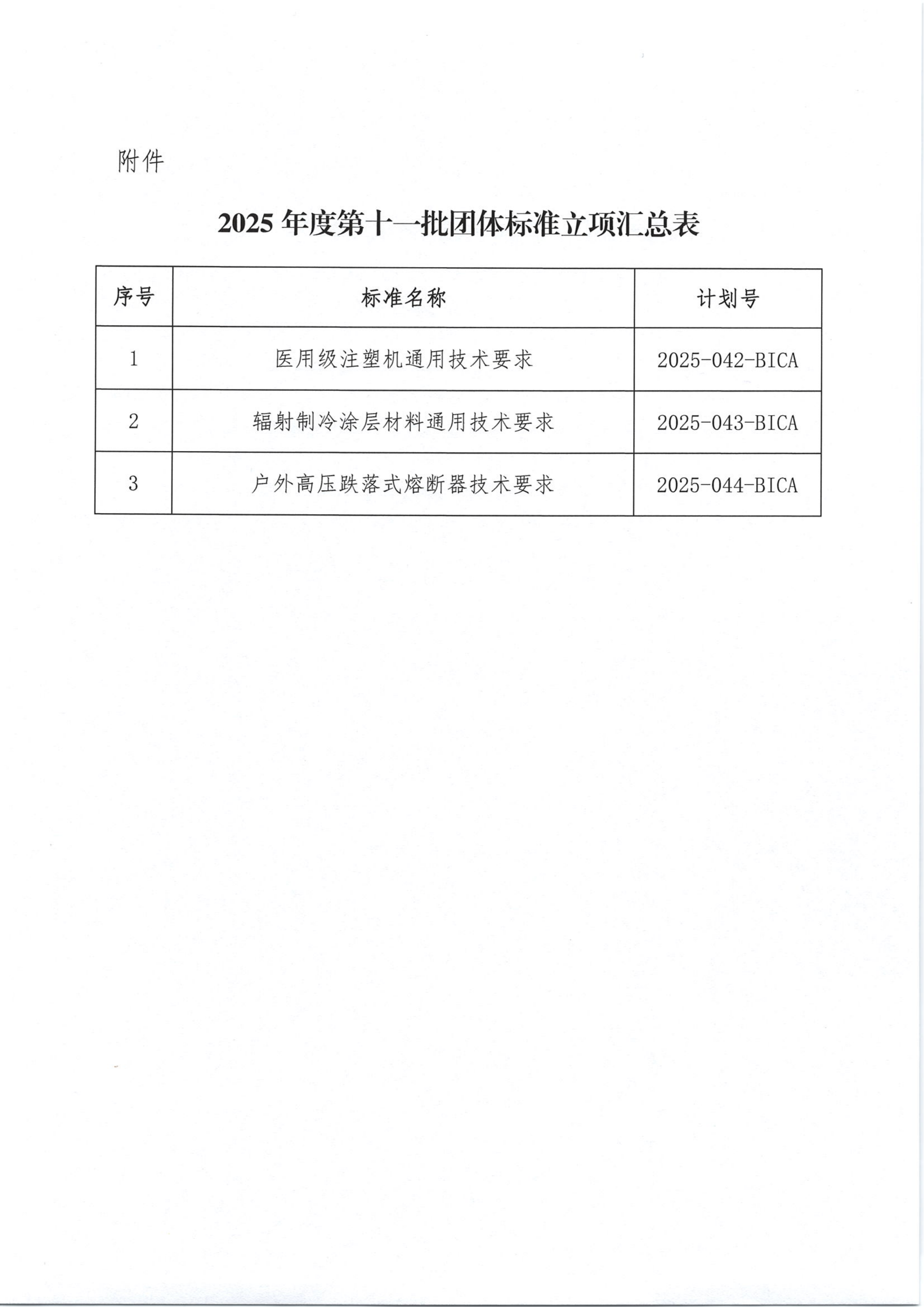 北京工合--关于发布2025年度第十一批团体标准立项的公告_02.png