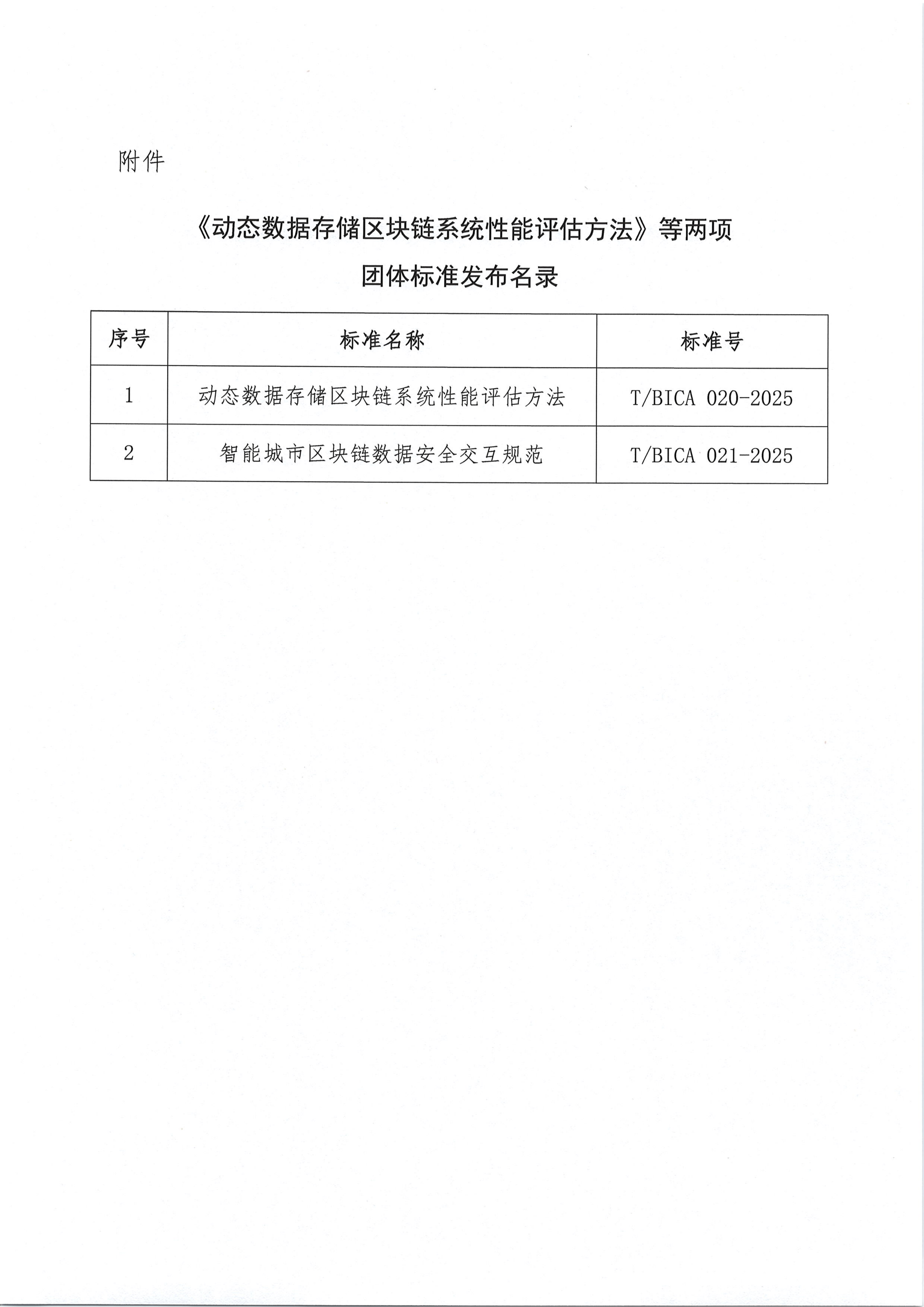 关于发布《动态数据存储区块链系统性能评估方法》等两项团体标准的公告_02.png