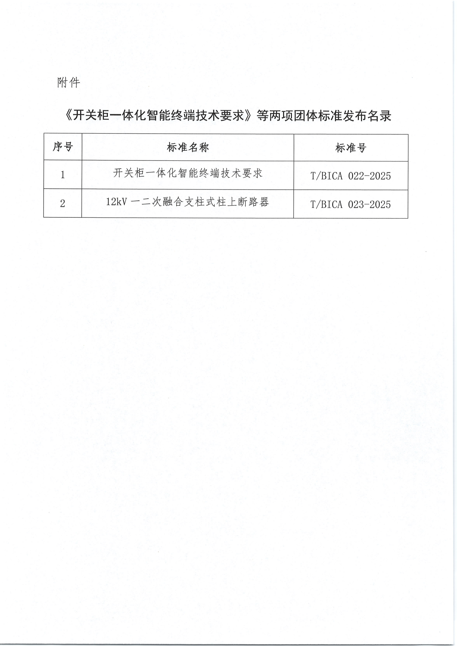 关于发布《开关柜一体化智能终端技术要求》等两项团体标准的公告_02.png