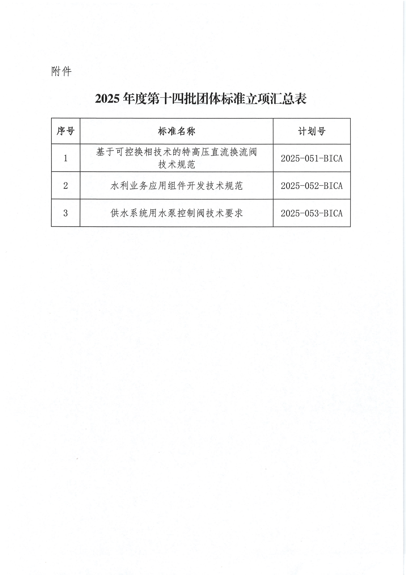 北京工合--关于发布2025年度第十四批团体标准_02.png