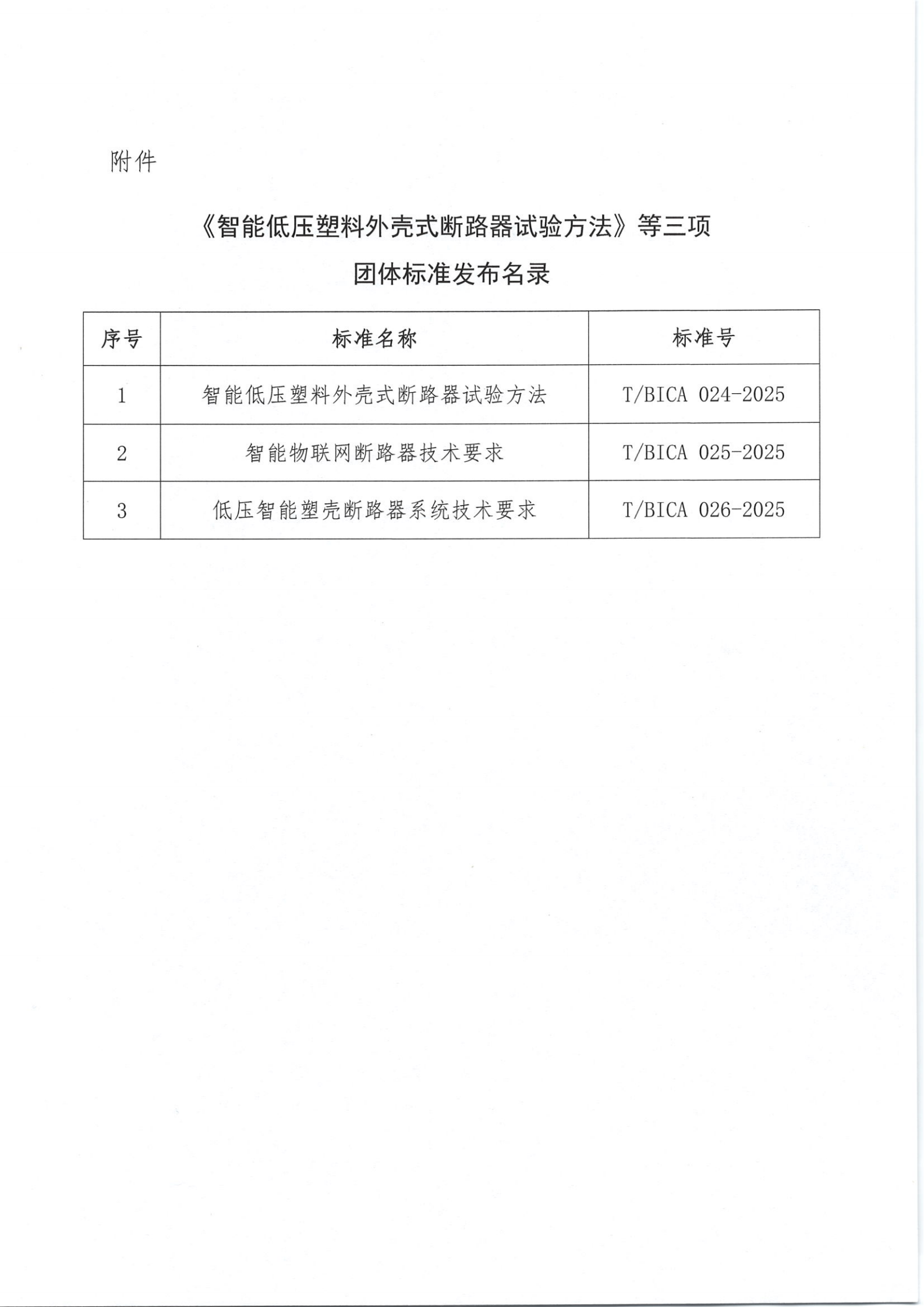 关于发布《智能低压塑料外壳式断路器试验方法》等三项团体标准的公告_02.png