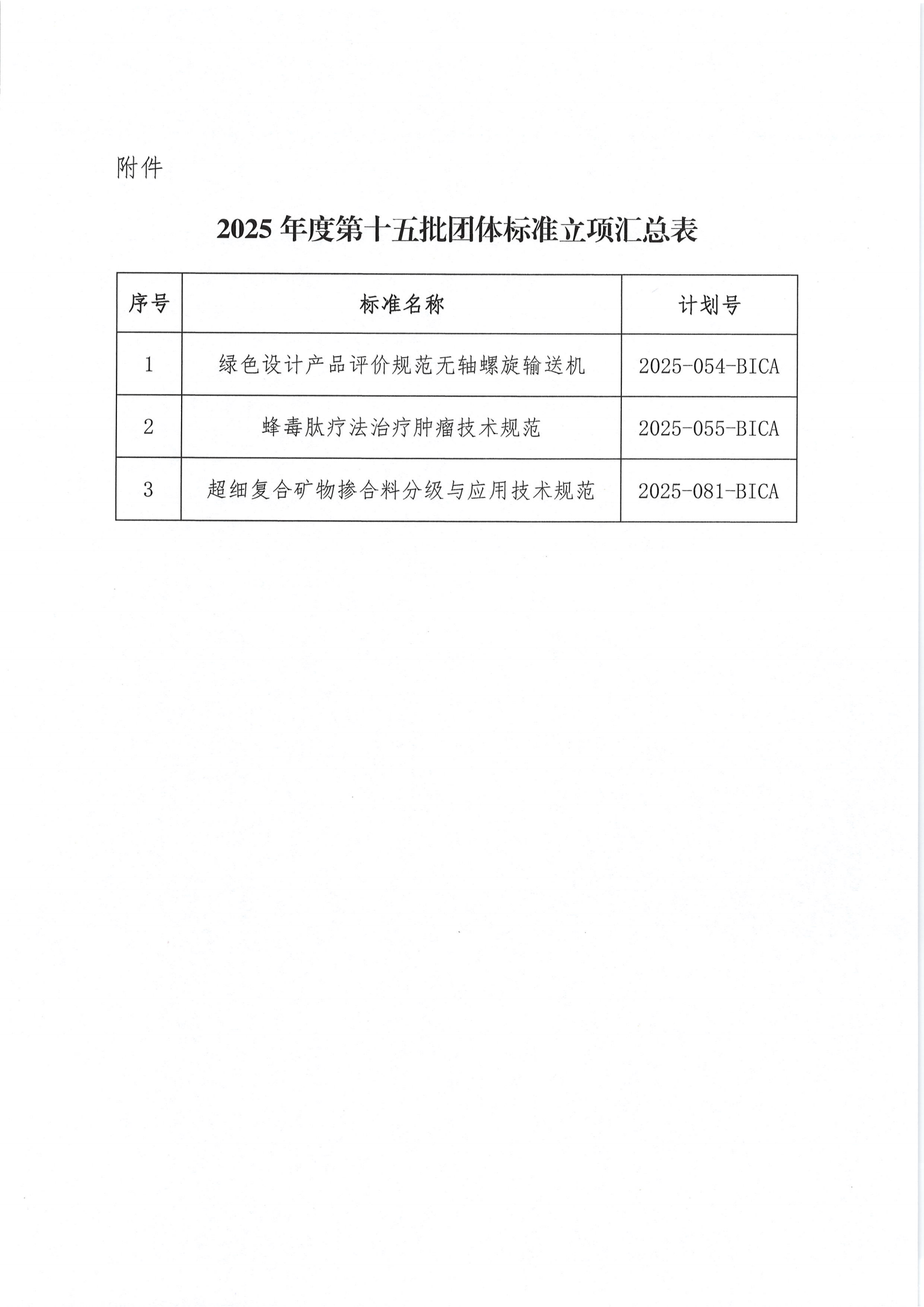 北京工合-关于发布2025年度第十五批团体标准立项的公告_02.png