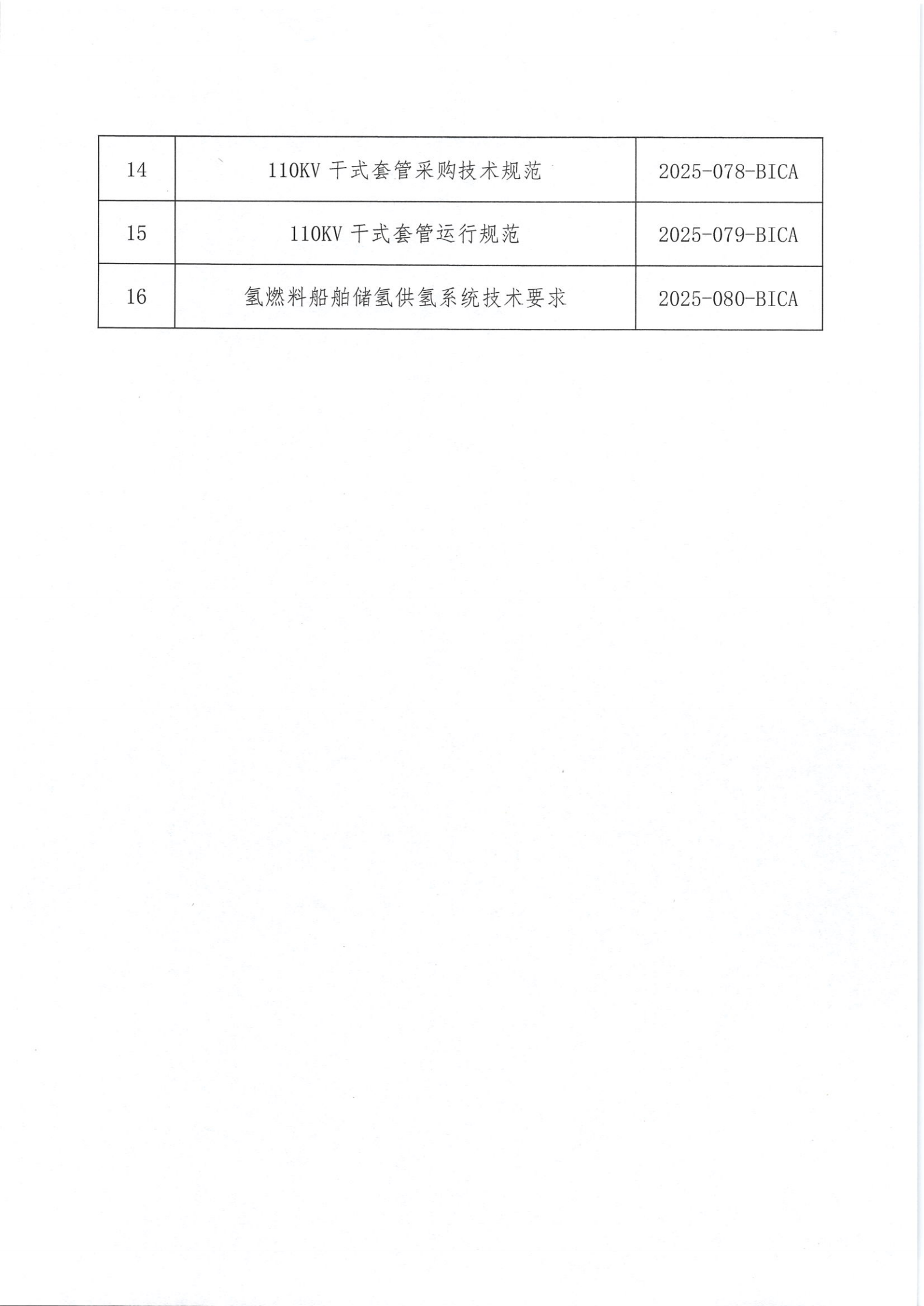 北京工合-关于发布2025年度第十七批团体标准立项的公告_03.png