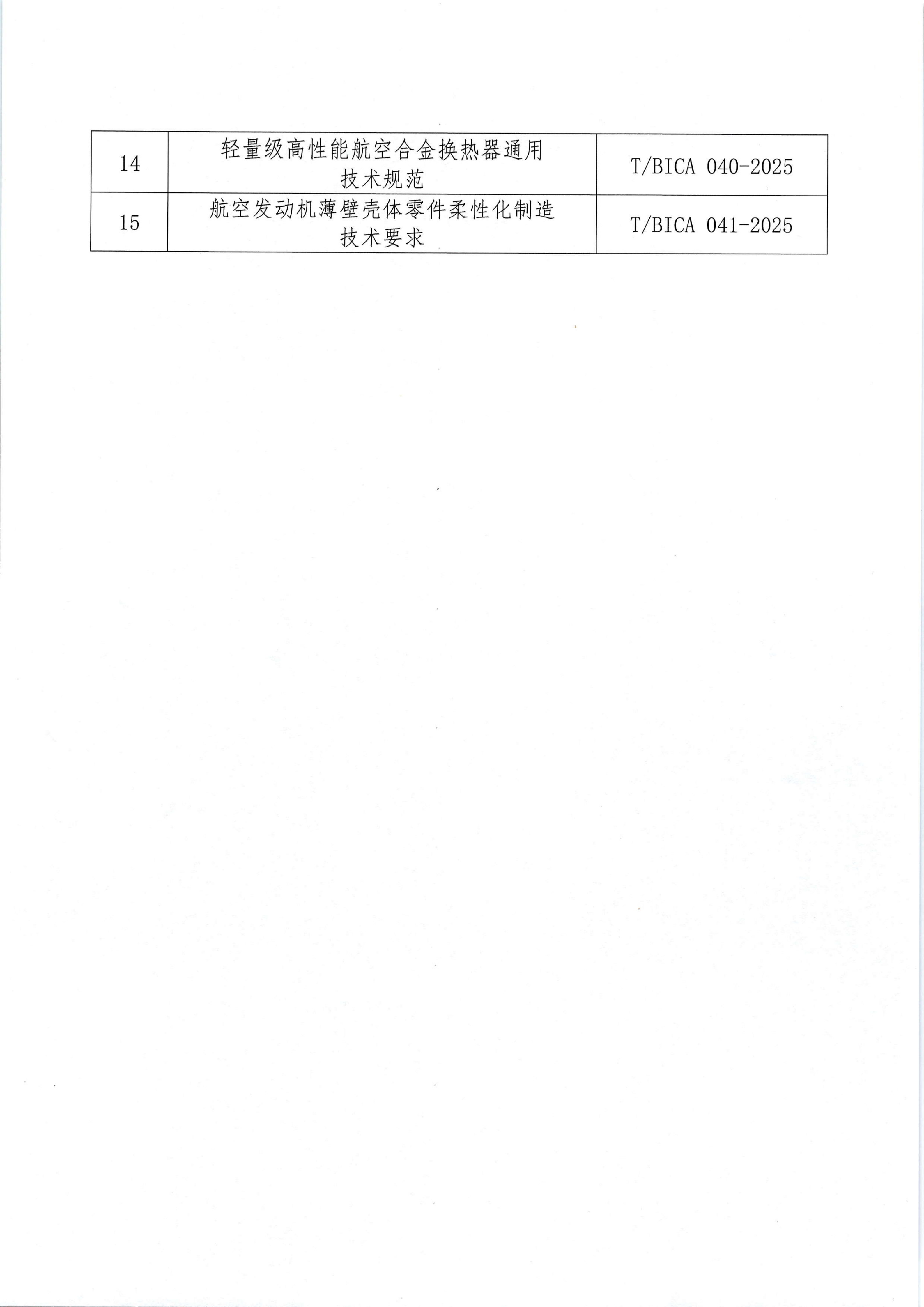 北京市工业合作协会关于发布《12kV一二次融合环保气体绝缘环网箱》等十五项团体标准的公告_03.png