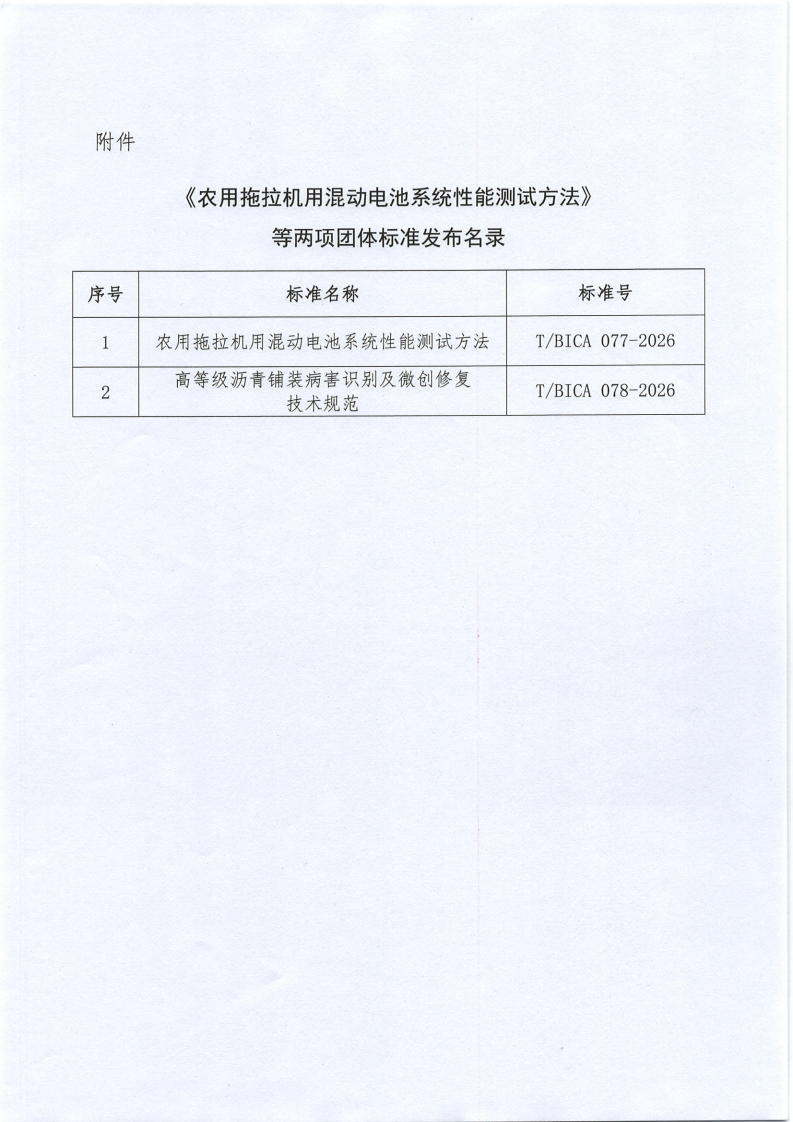 北京市工业合作协会关于发布《农用拖拉机用混动电池系统性能测试方法》等两项团体标准的公告_02.png