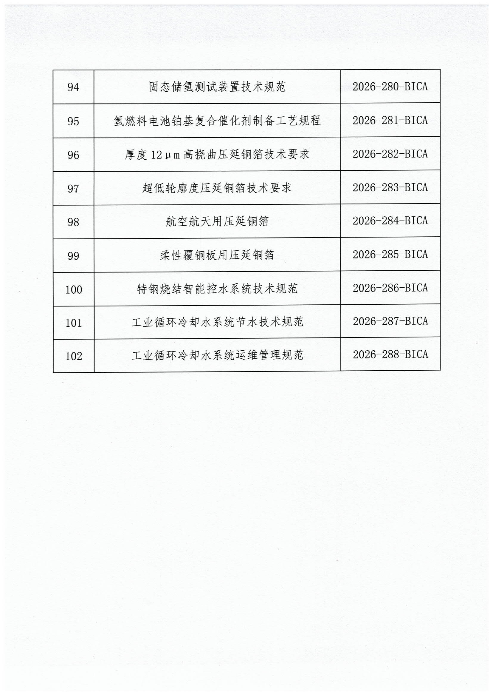 北京市工业合作协会关于发布2026年度第九批团体标准立项的公告-8.jpg