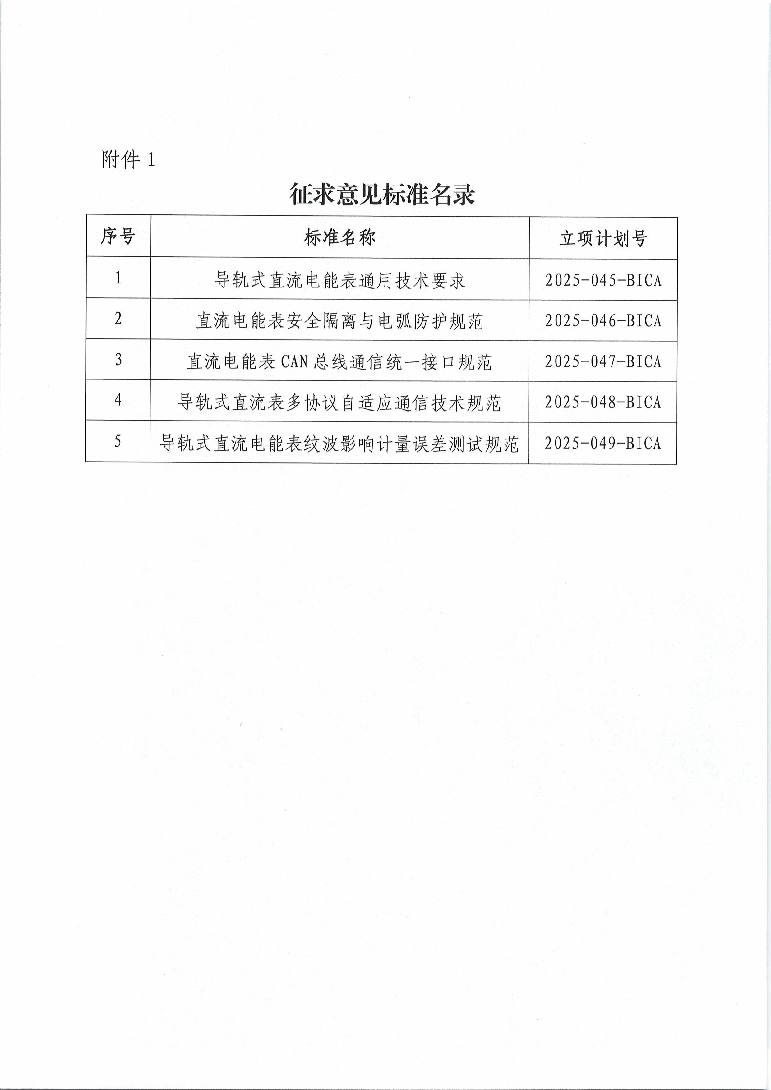 北京工合-关于征求《导轨式直流电能表通用技术要求》等五项团体标准意见的通知-图片-2.jpg