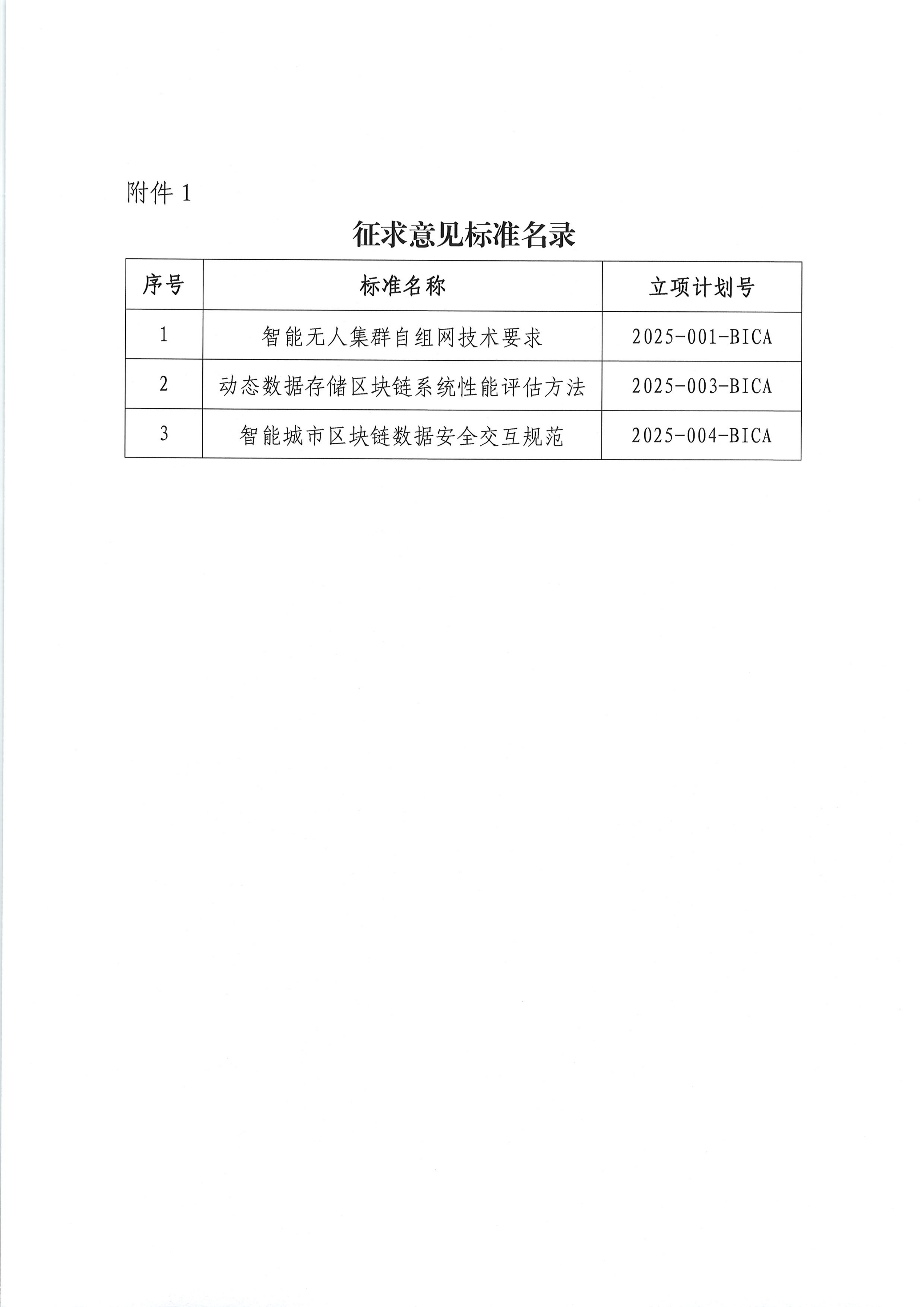 关于征求《智能无人集群自组网技术要求》等三项团体标准意见的通知_03.png