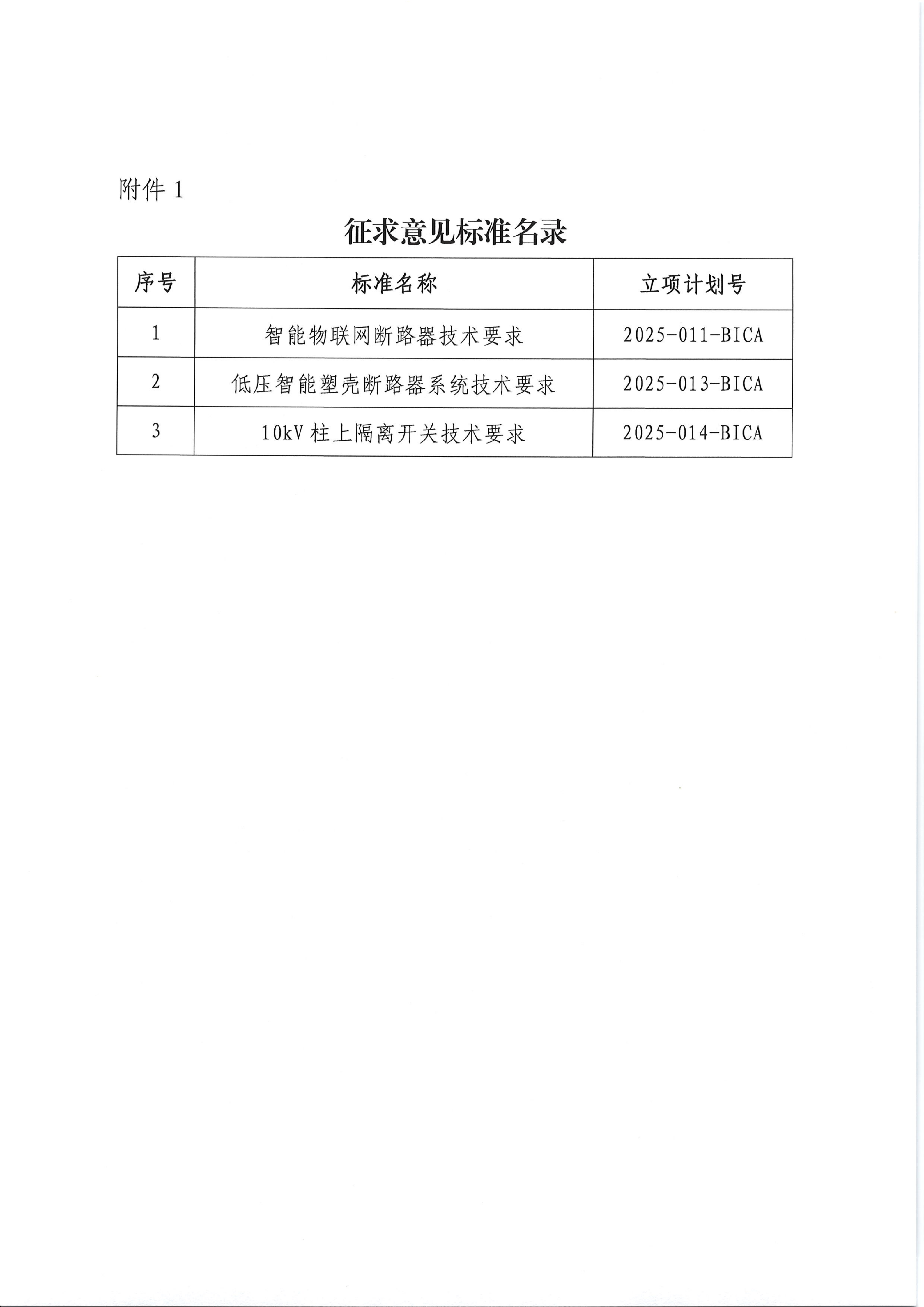 关于征求《智能物联网断路器技术要求》等三项团体标准意见的通知_03.png